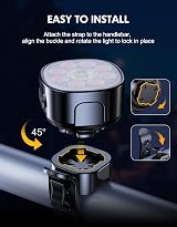 Babacom Bike Lights Front and Rear USB Rechargeable 8+7 Modes IP65 view 7