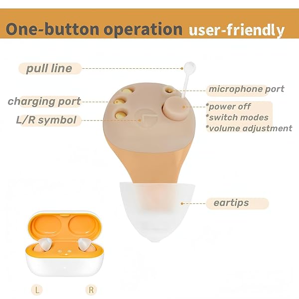 OTC HEARING AIDS FOR ADULTS,CIC DIGITAL 16-CHANNEL HEARING AID FOR SENIORS NEARLY INVISIBLE RECHARGEABLE HEARING AIDS MINI WITH US CHIP NOISE REDUCTION MEMORY FUNCTION AFFORDABLE BACKUP SOLUTION
