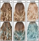 L'Oreal Colorista Washout Aqua Blue Semi-Permanent Hair Dye 80ml view 4