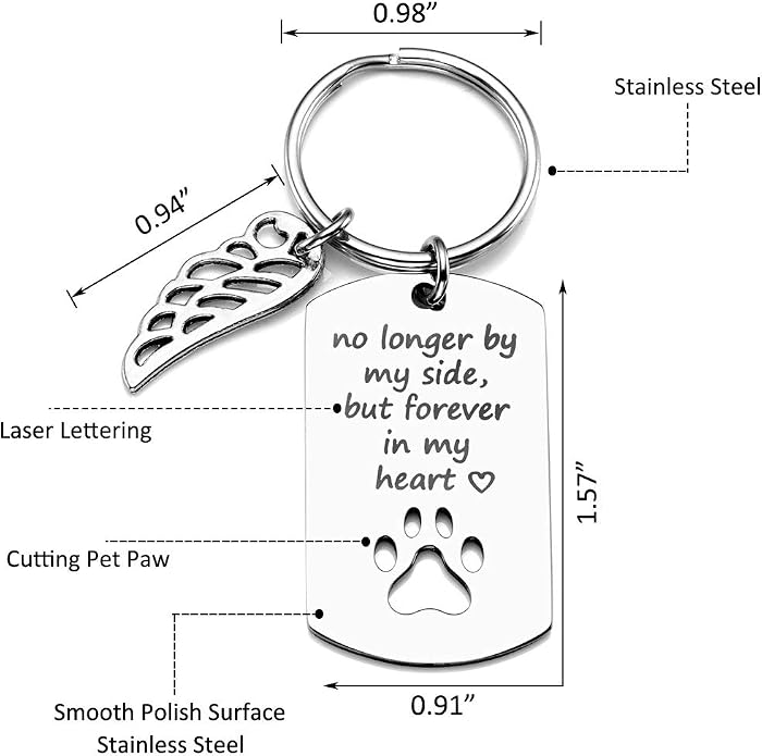 Download Pet Portraits Pet Loss Gift Pet Memorial Keyring Custom Cat Key Fob Rainbow Bridge Charm Custom Dog Key Fob Custom Pet Keychain Hobo Style Pet Charm Art Collectibles
