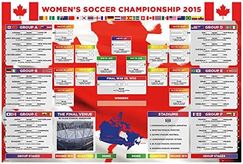 Premiership Soccer Womens World Cup Poster