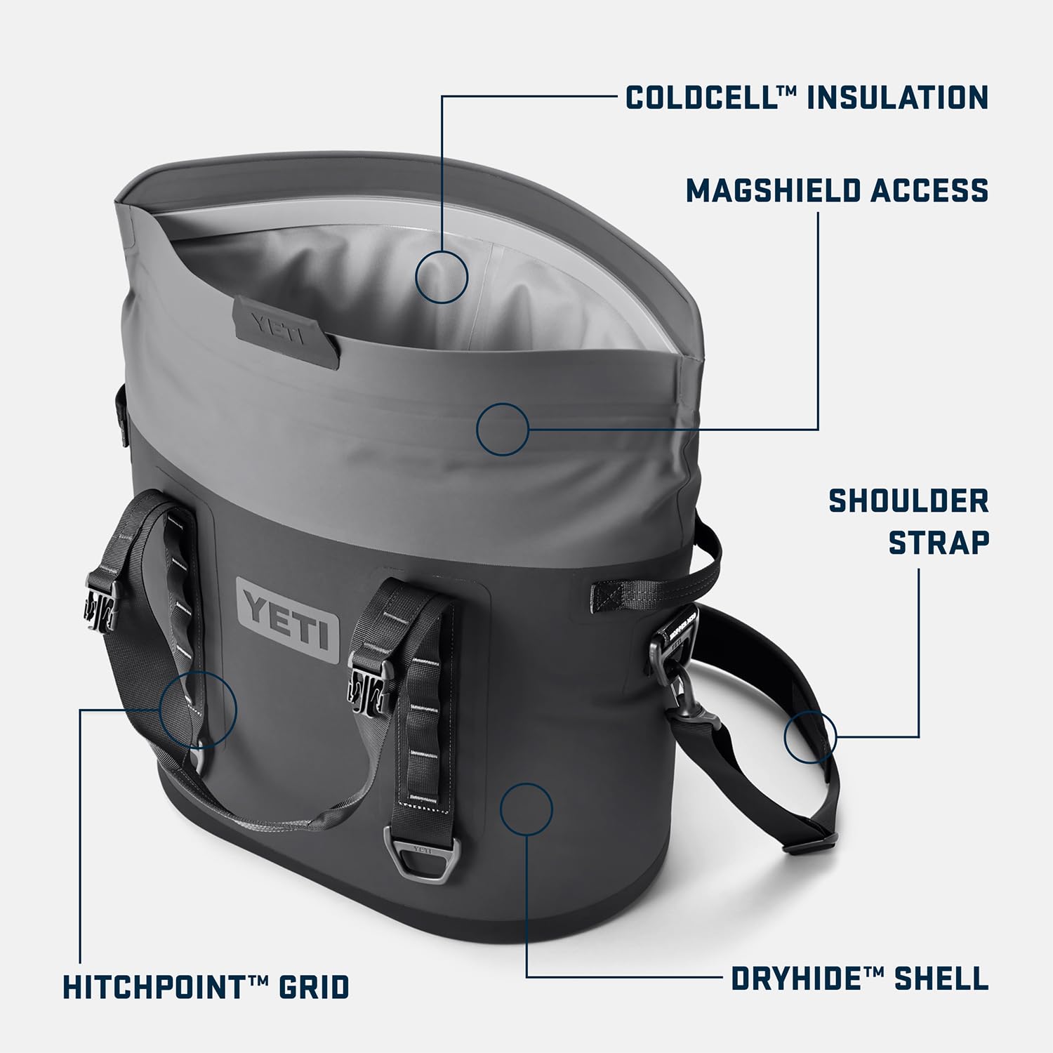 YETI Hopper M Series Portable Soft Coolers with MagShield Access