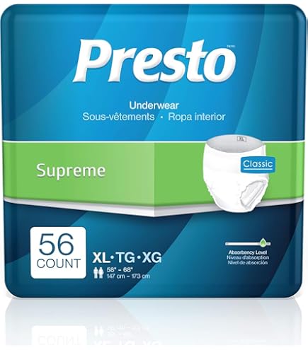 Amazon.com: Presto Supreme Classic Unisex Protective Underwear