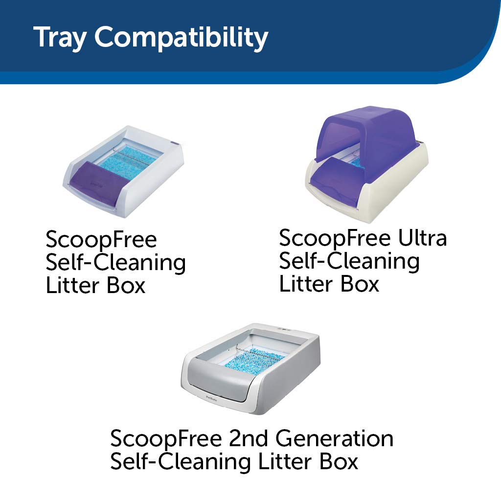 PetSafe ScoopFree Reusable Cat Litter Tray with Premium Blue Non