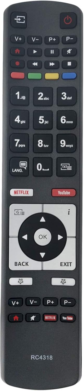 Mando A Distancia Para EDENWOOD RC43135 – Nuevo, Compatible Con Varios Modelos