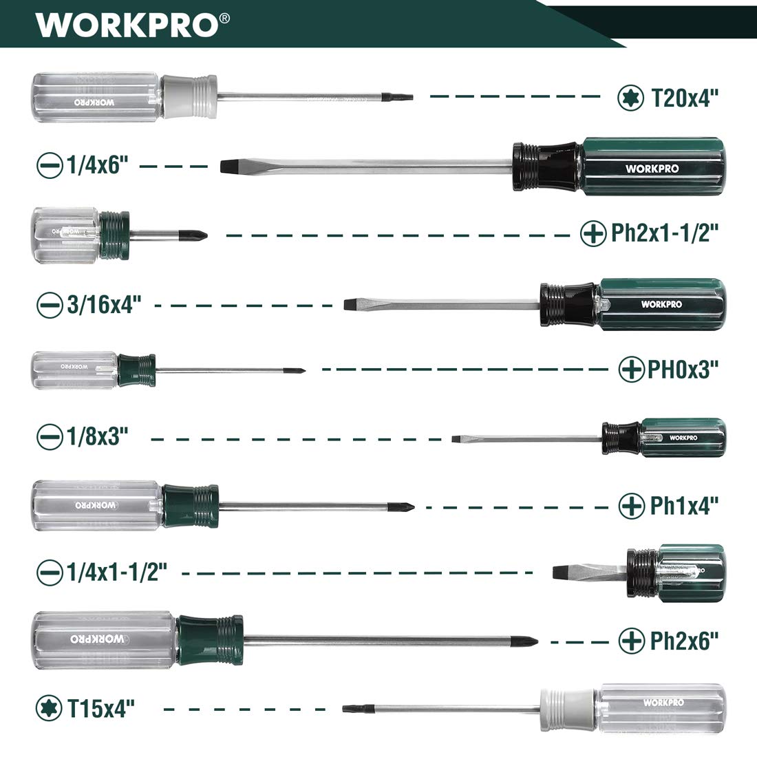 WORKPRO Screwdriver Set, 10piece, Premium ColorCoded Acetate
