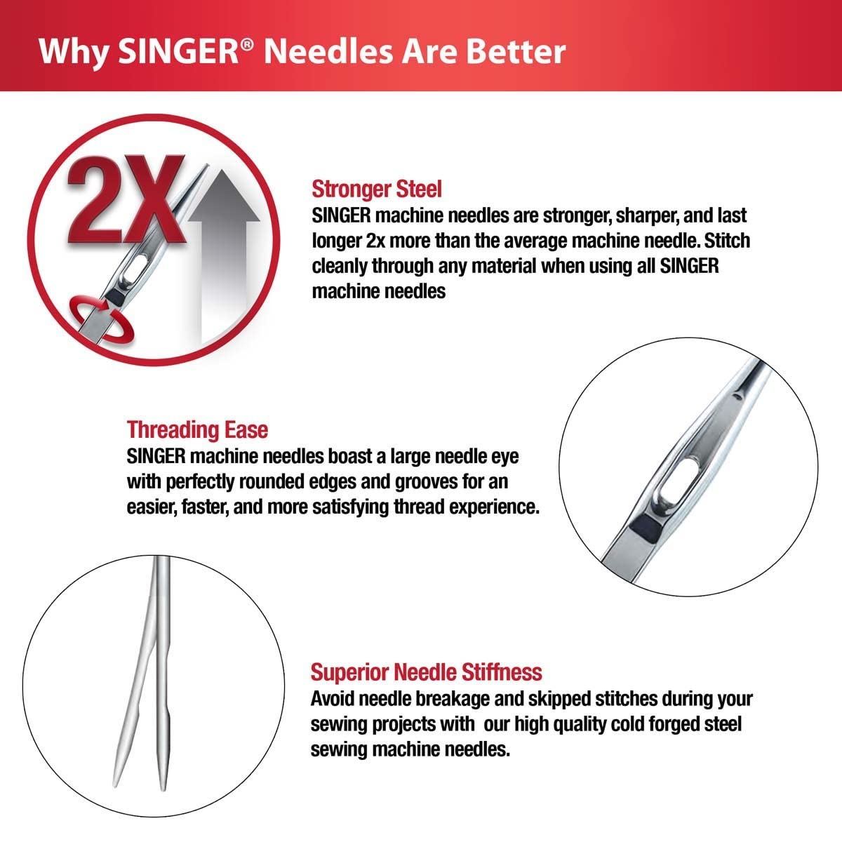 Universal Regular Point Overlock Machine Needles-Sizes 11/80 (2), 14/90 (2) & 16/100 (1) (Parallel Import)