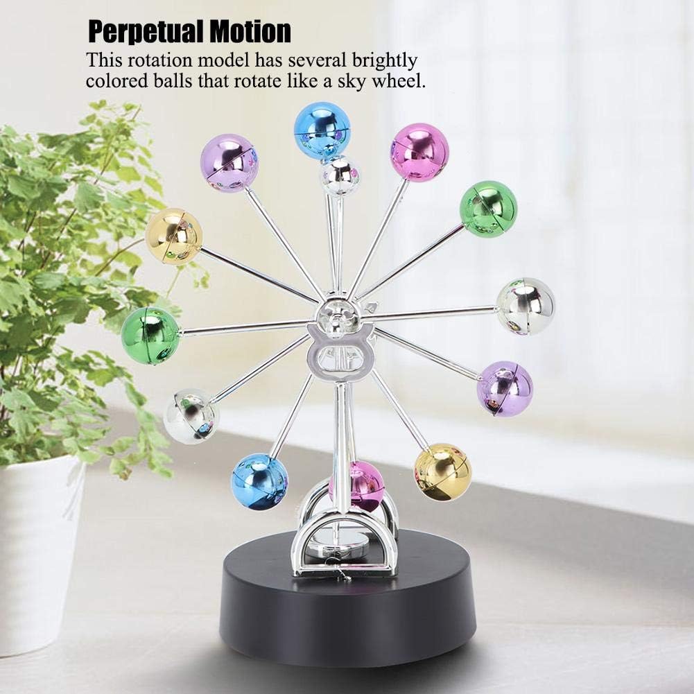 Wifehelper Perpetual Motion - Image 3