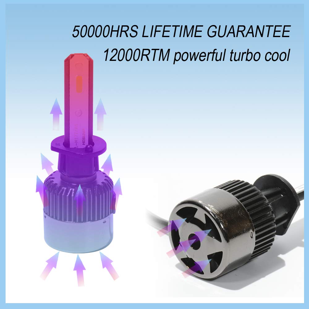 GULA WAY H11/H9/H8 LED Headlight Bulb,60W 6500K 8000Lumens DOB Chip Headlights 2 Year Warranty