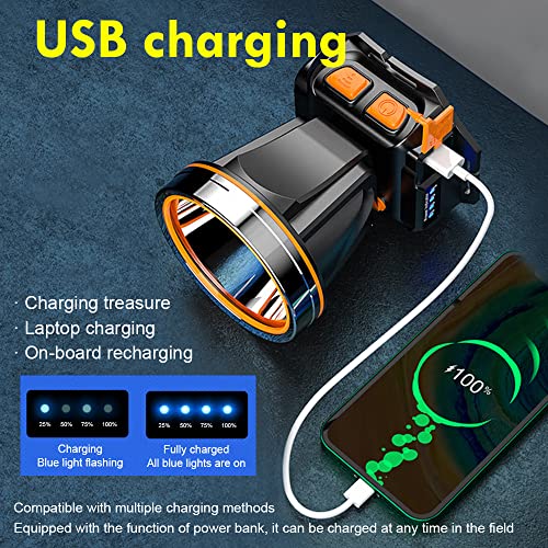 PINSAI High Power LED Headlamp Super Bright Adult Motion Sensor Headlight Spotlight Waterproof Outdoor Hunting Light Flashlight Portable Head lamp for Fishing Camping Hiking