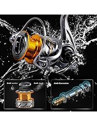 SeaKnight   Carrete de pesca rápido para agua salada, 4,7:1,6,2:1 de alta velocidad, arrastre máximo de 179.5 lbs, carrete de pesca suave y agua salada