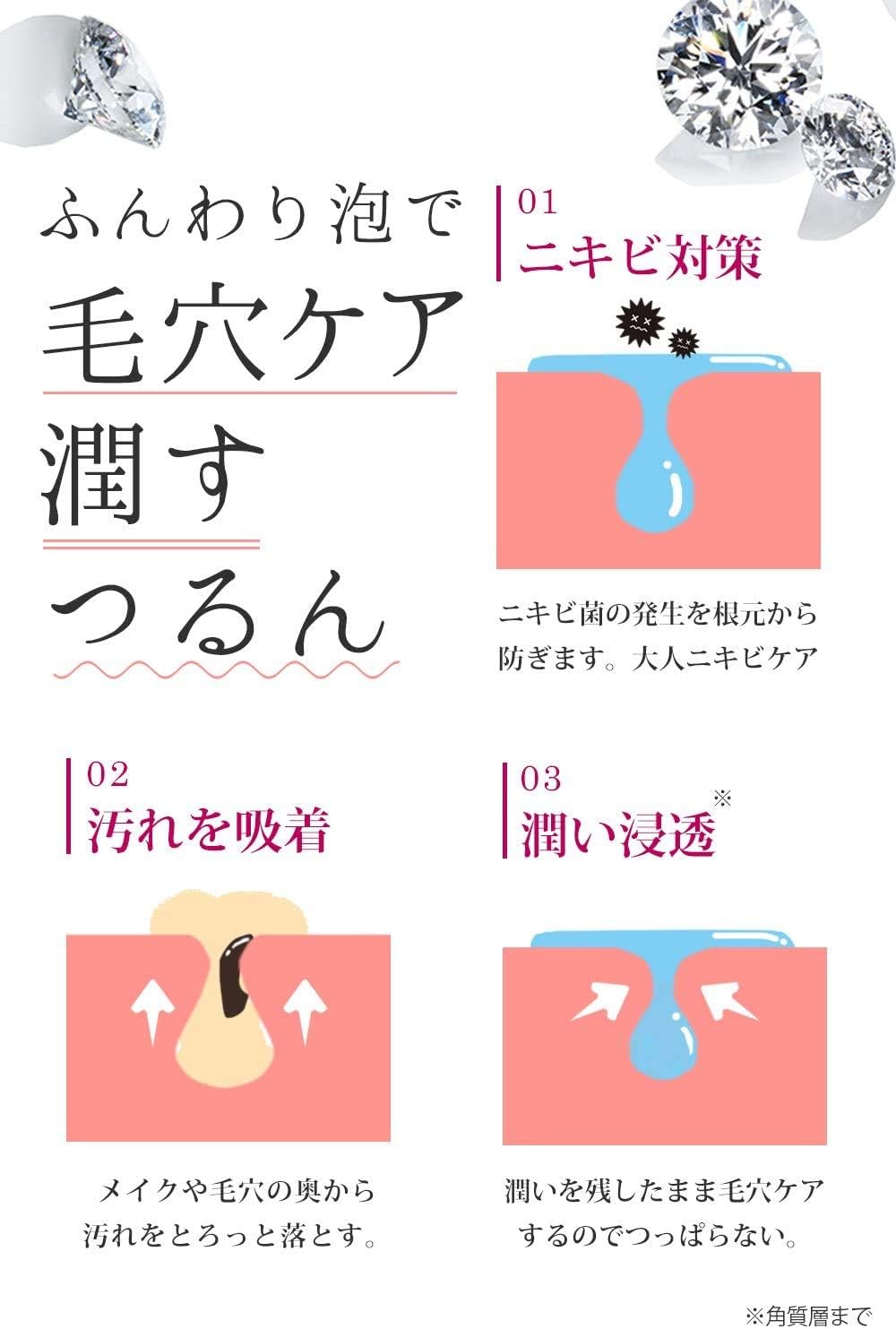 Amazon クレンジング ジェル 毛穴 開き 黒ずみ 対策 マイナ ディープ クレンジング ジェル 無添加 敏感肌 用 メイク落とし 100g 薬用 Maina マイナ クレンジングジェル 通販