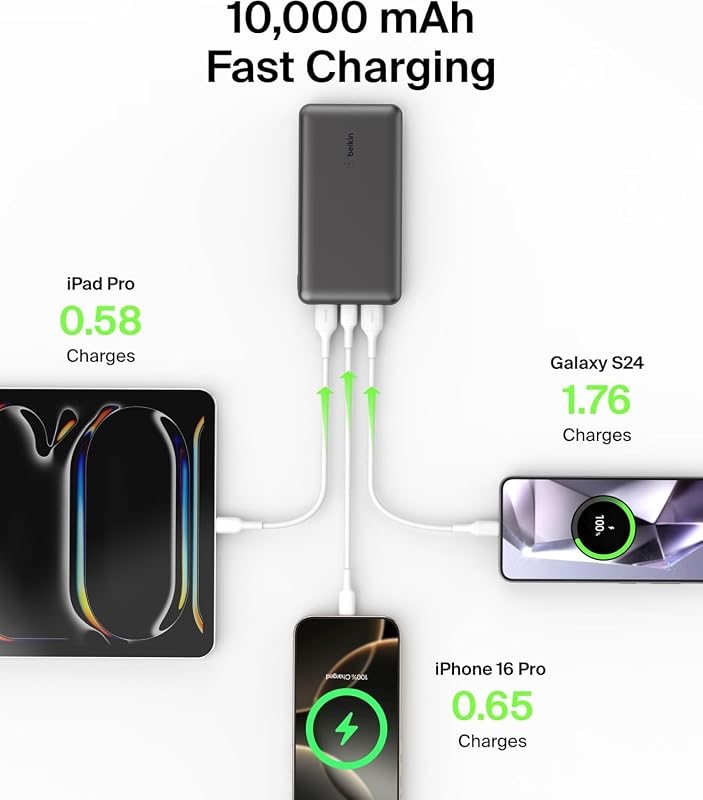 BoostCharge 10000mAh Power Bank mit USB C und USB A Ports – Schwarz