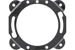 SuperRing - Closet Ring Replacement