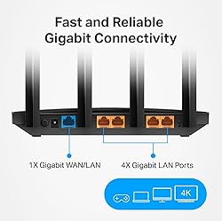 TP-Link AC1200 Gigabit WiFi Router