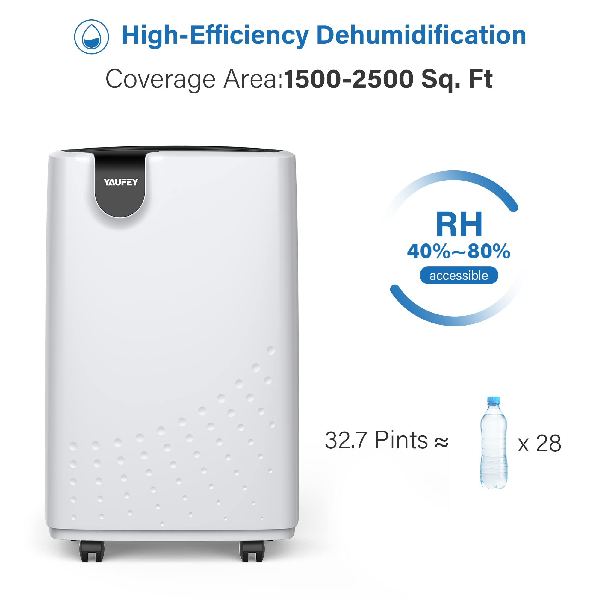 Yaufey 2500 Sq. Ft Home Dehumidifier for Medium to Large Rooms and Basements with Auto or Manual Drainage, 0.48 Gallon Water Tank Capacity - Low Noise and 24 Hr Timer