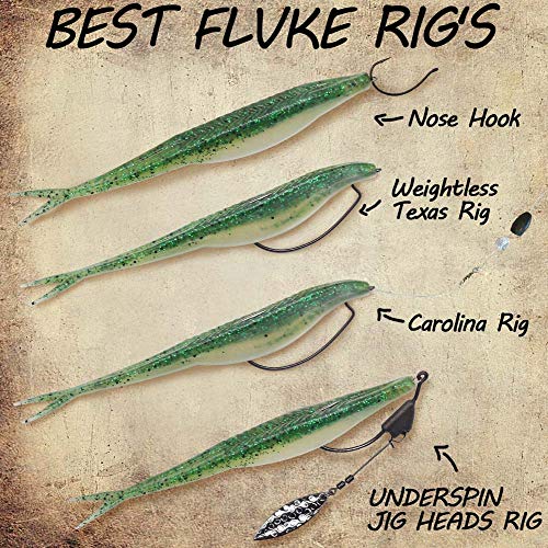 FlukeFishingLuresJerkShad Bait Soft Plastic Swimbait for Bass Fishing Pack of 2530 (Fluke