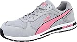 PUMA Women's Frontside Grey Pink Eh Industrial