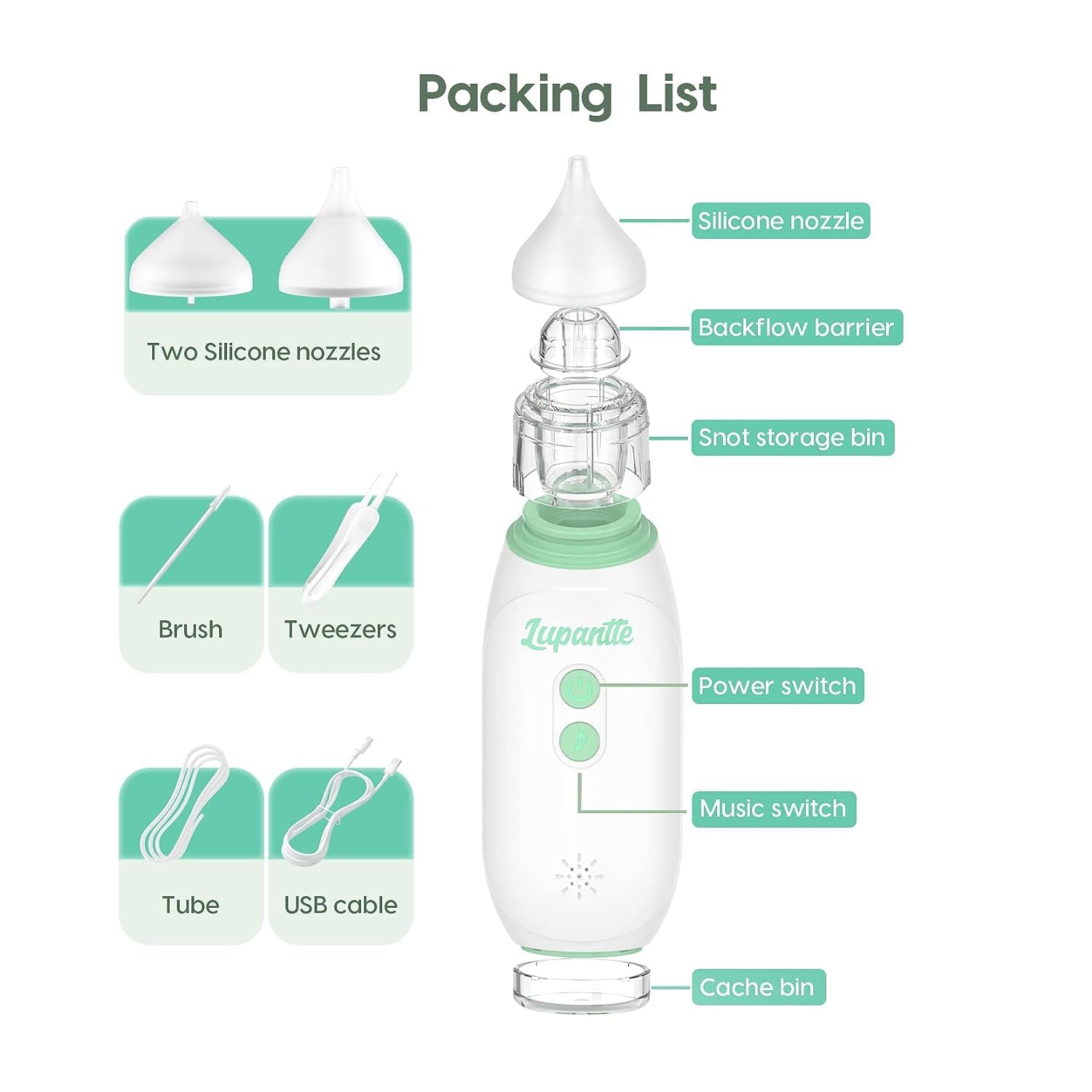 Baby Electric Nasal Aspirator, Lupantte Rechargeable Baby Nose Sucker, Electric Nose Aspirator for Toddler, Clean Mucus/Snot, with Music and Light Function, 3 Gears Adjustable, 2 Different Nozzles