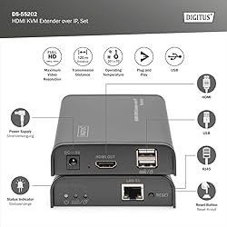 HDMI KVM Extender Over IP, Set