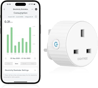 Eightree Smart Plug with Energy Monitoring 2.4GHz WiFi 13A UK Plug