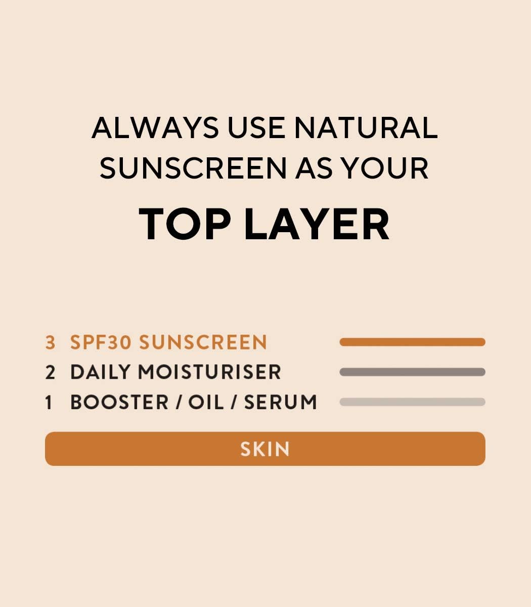 Madara Plant Stem Cell Age Protecting Sunscreen SPF 30, 40 ml - Image 5