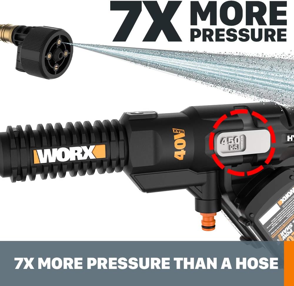 WORX WG644 40V Power Share Hydroshot Portable Power Cleaner (2x20V Batteries), Black and Orange : Garden & Outdoor