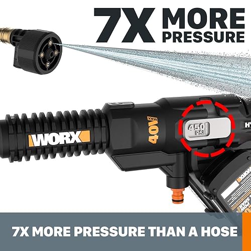 WORX 40V Power Share Hydroshot 2X20V Portable Power Cleaner (Batteries  Charger Included) WG644 and Hydrosh