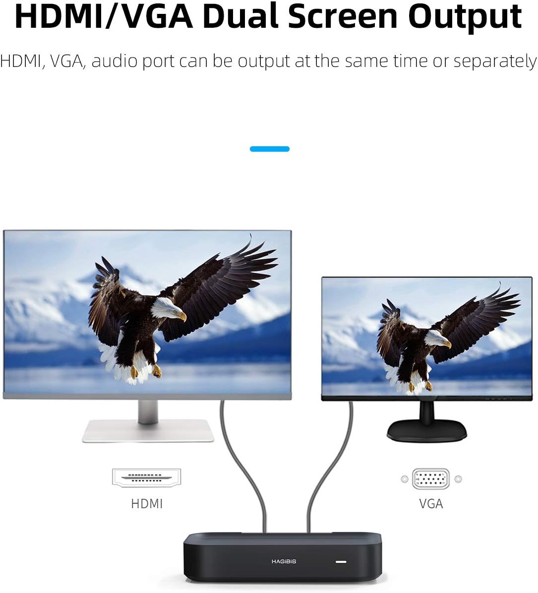 HiCast Wireless Display Adapter, Hagibis Wireless Display Transmitter with USB-C Hub, Plug and Play, Ultra Low Latency HDMI Dongle Smart Cast Enterprise Level 4K for iOS Android Netflix: Electronics