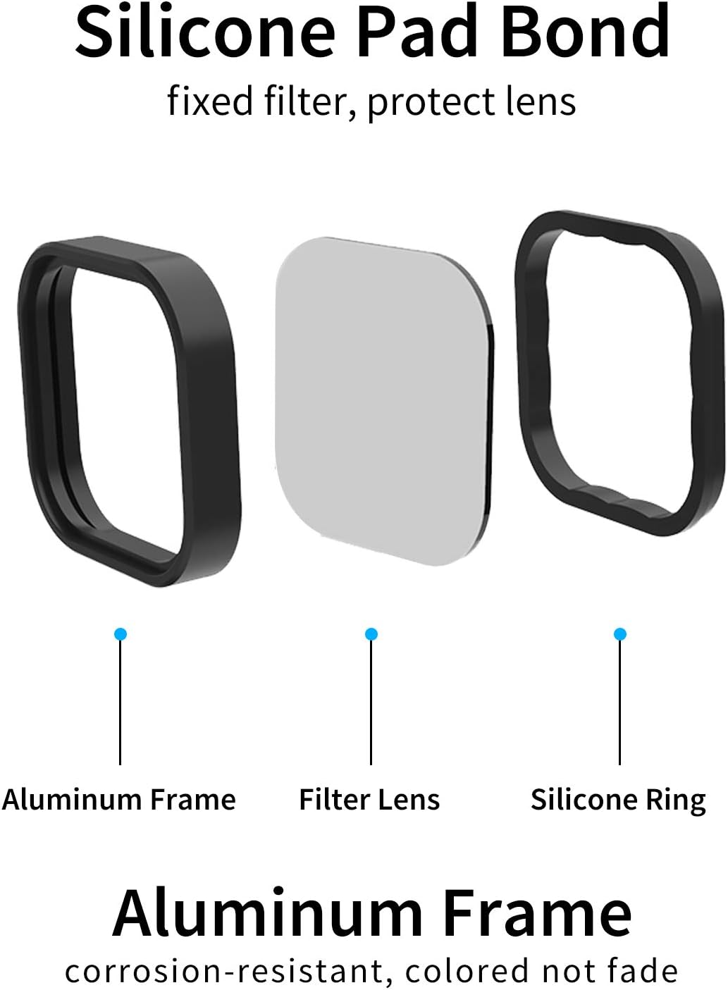 AuyKoo GoPro Polarizing Filter for GoPro Hero 9, Camera Lens Polarizing