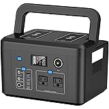 Portable Power Station 600W, Powkey 296Wh Battery