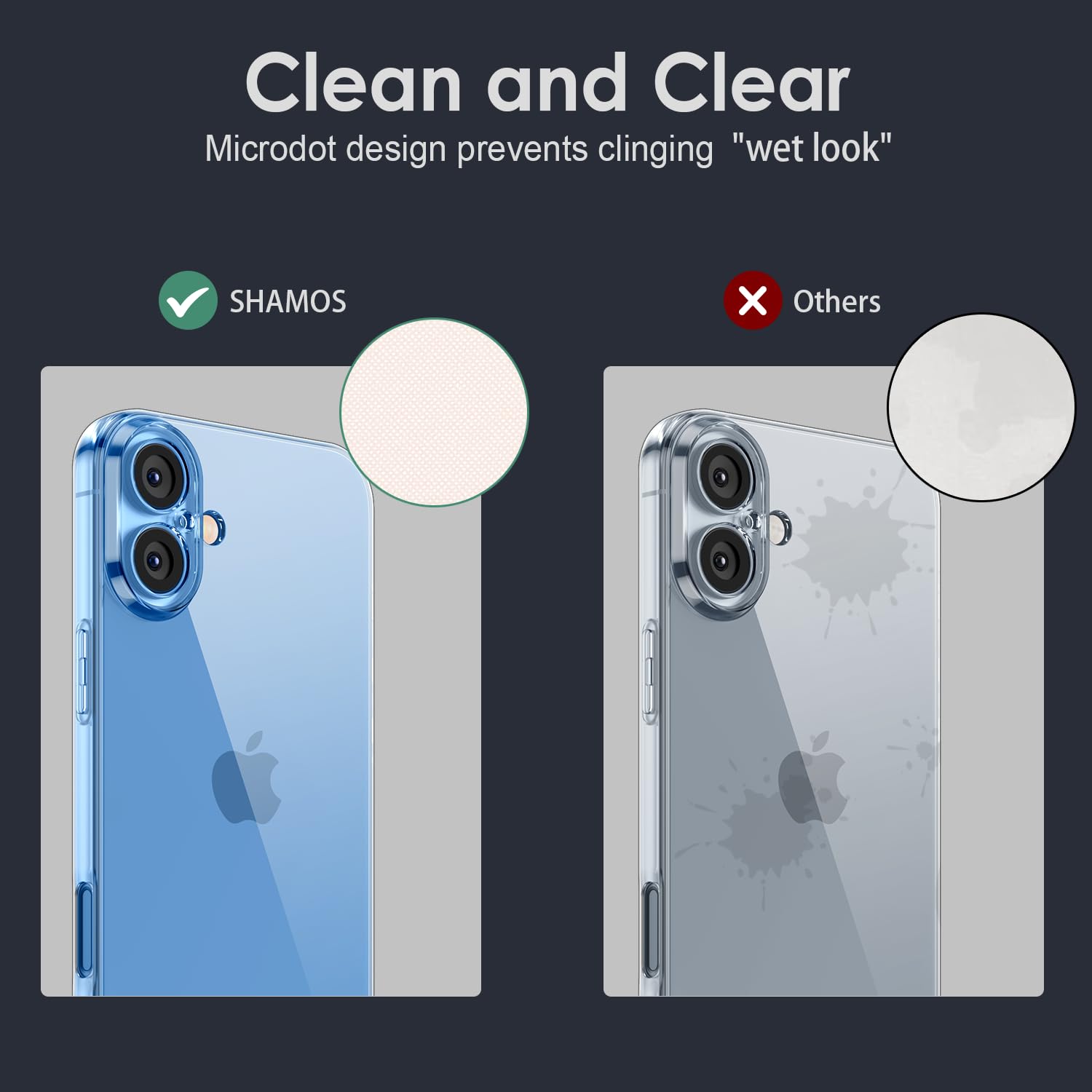 Shamo's Clear TPU Case for iPhone 16 – with Camera Protection, Ultra Slim, Shockproof, Anti-Yellowing, Scratch-Resistant, Wireless Charging Compatible, Enhanced Grip (for iPhone 16)