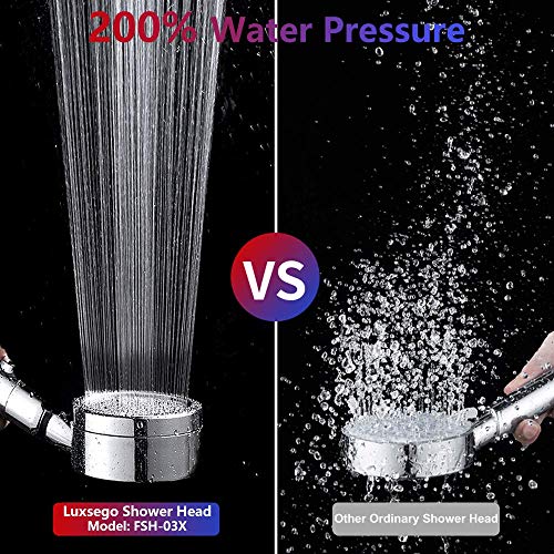 Luxsego High Pressure Shower Head 4Modes Powerful Shower Spray, Hand