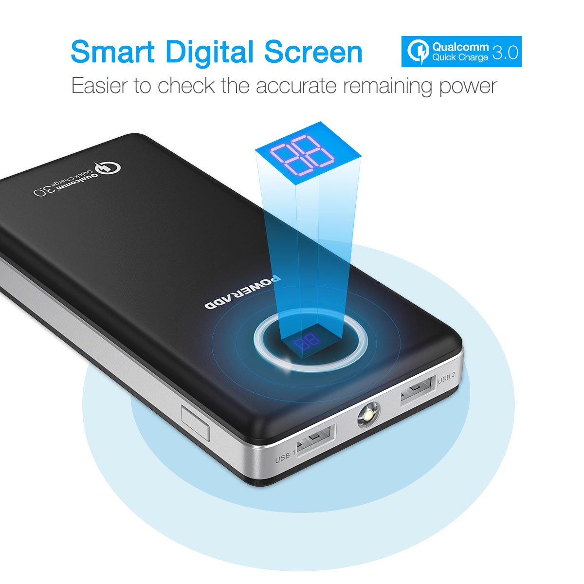 Quick Charge 3.0 In/Output, Poweradd 20100mAh Power Bank Dual USB Ports (3.8A Output LG 18650 Battery) with Digital LED Display for Smartphones and Tablets, TI Protection System