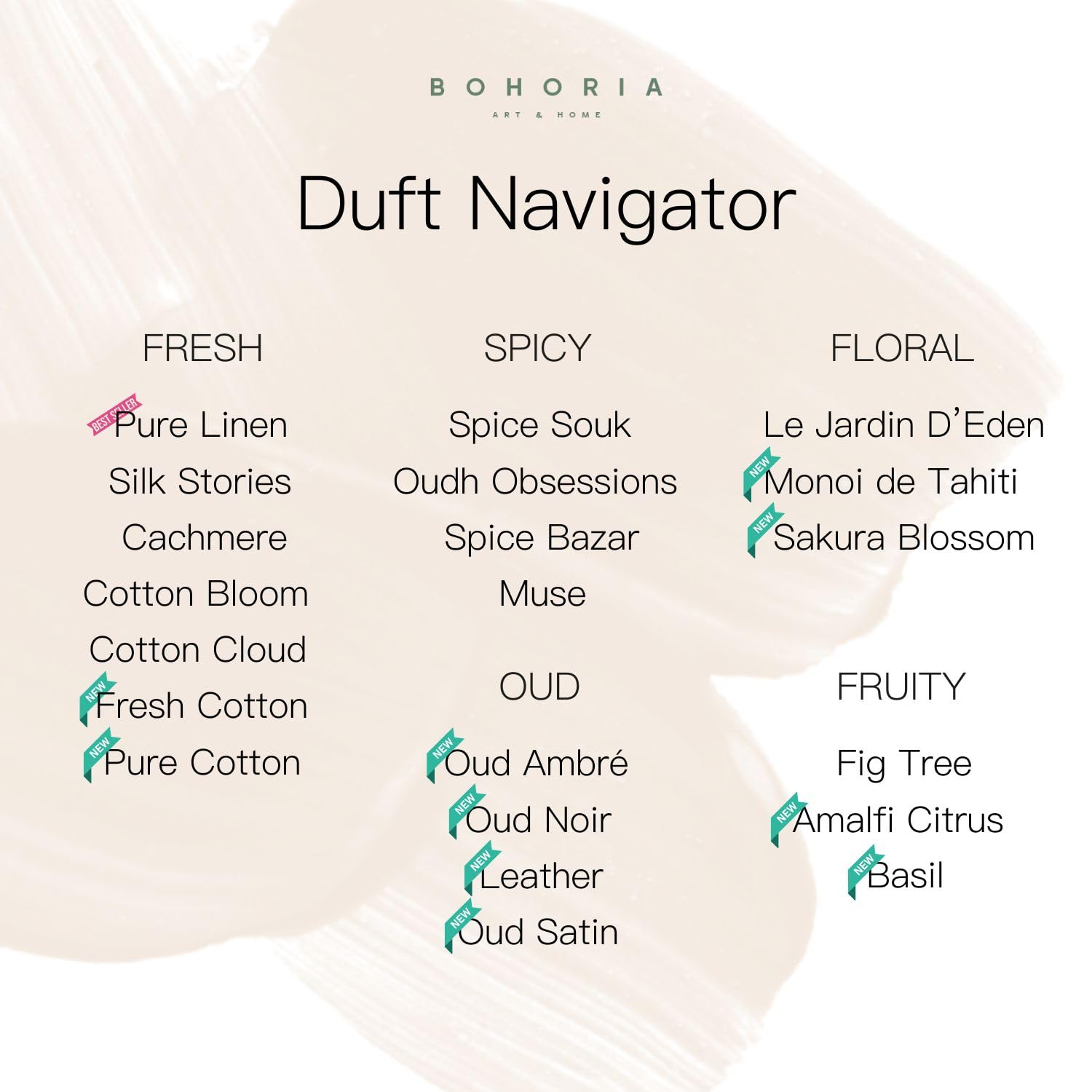 BOHORIA® Raumduft Raumdiffuser Duftstäbchen Lufterfrischer mit Frische Wäsche Duft – stimulierender und frischer Raumduft für EIN einzigartiges Dufterlebnis im Wohnzimmer Büro WC (Pure Linen, 250ml) 7