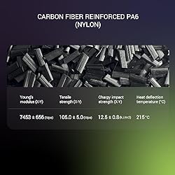 Polymaker Fiberon PA6-CF Carbon Fiber Nylon