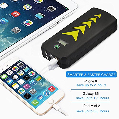 PEMENOL 24000mAh Car Jump Starter 800A Peak (up to 6.5L Gas, 5.0T/5.2L Diesel Engine) Portable Auto Battery Booster Jumper with Dual Smart Charging Ports, LED SOS Flashlight, Compass, Safety Hammer - Thumbnail 3