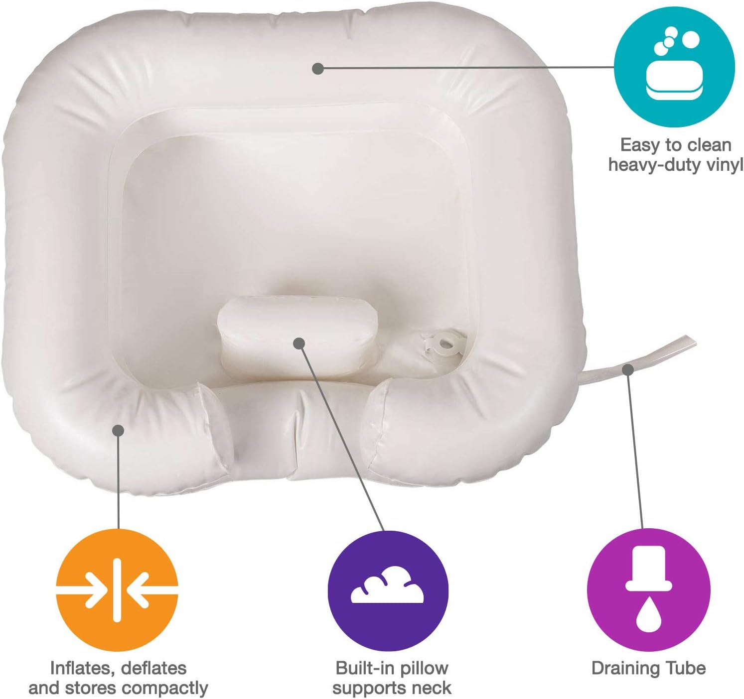 Duro-Med DMI Portable Inflatable Shampoo Bowl for Bedside and in Bed Hair Washing, Hair Cuts and Hair Coloring for The Elderly, Disabled, Bedridden and Handicapped, White: Health & Personal Care