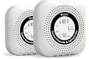 Carbon Monoxide Detectors Plug in, 4 in 1 Natural Gas, CO, Propane, Temp, Humidity & Explosive Gas Alarm for Home, Hotel, Kit