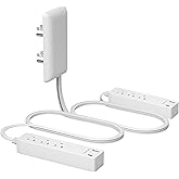 LIDER Outlet Extender with 3 Receptacles, 2 Power Strip, USB-A & USB-C | ETL Listed, 3ft Cord, 1625W, Matte White, 3-Outlet P