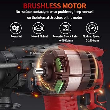 WAKYME  Power Demolition Drills product image 2