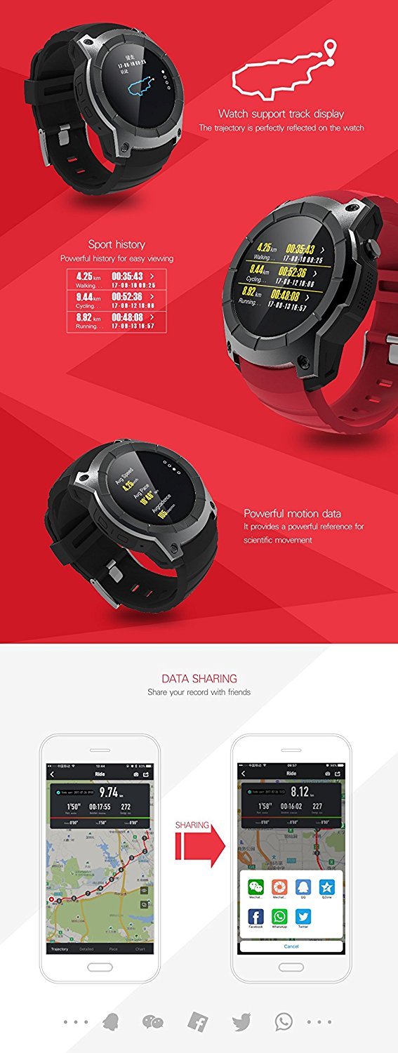 Amazon.com: S958 Smart watch GPS Sports Watch 1.3 inch ...