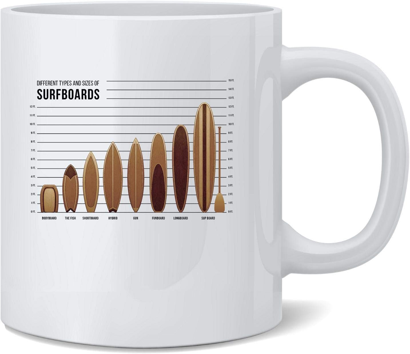 Cafepress Size Chart