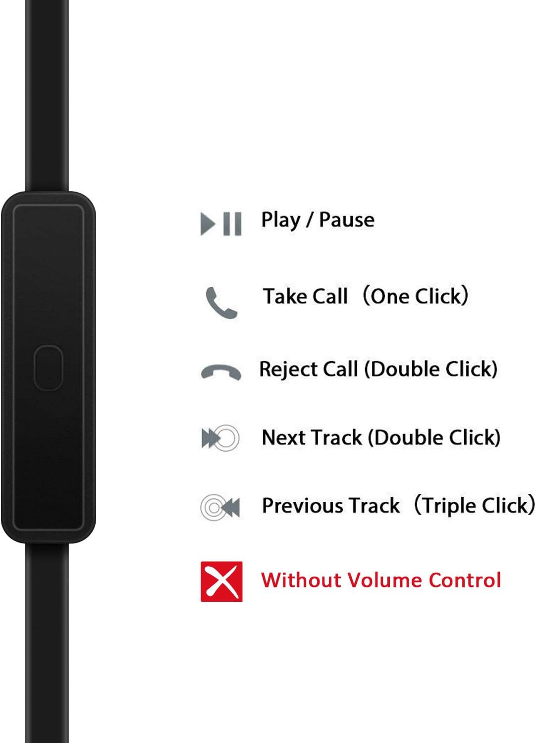 TRILINK USB Type C Earbud Headphones, Hi-Res In-Ear Earphone with Mic for New iPad Pro/MacBook Pro/Air, Xiaomi 10/mi 8 - Image 5