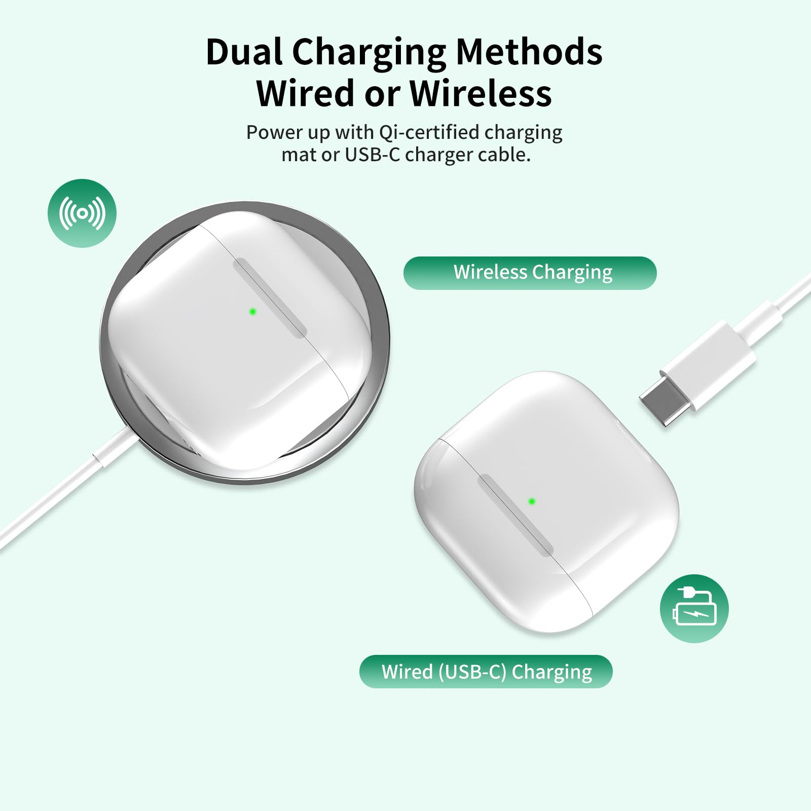 Wireless Charging Case Compatible with AirPods 4th Generation, USB-C Port Airpods 4 Charging Case Replacement, No Earbuds