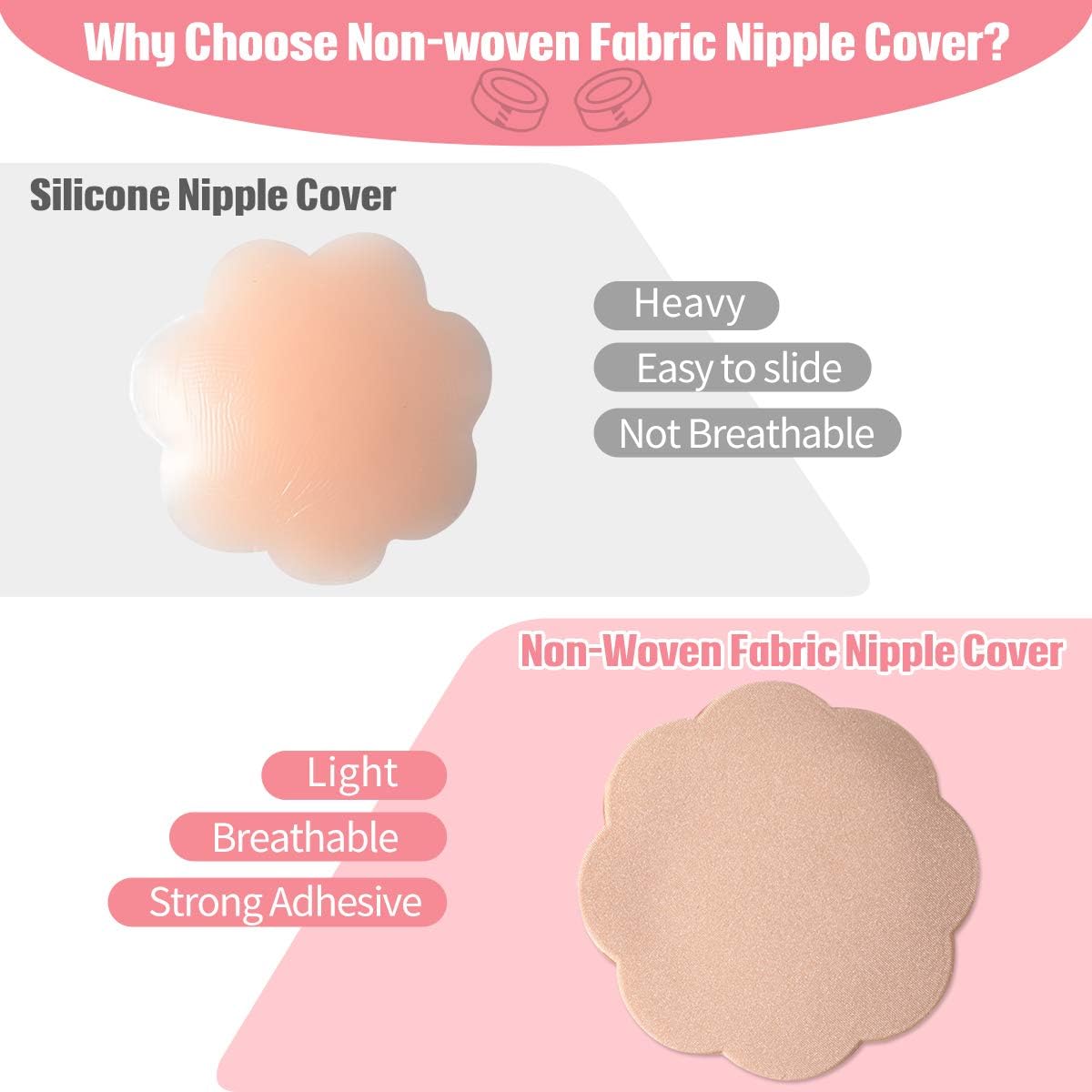 Boob Tape and 2 Pcs Petal Backless Nipple Cover Set, Breathable Breast Lift Tape Athletic Tape with Silicone Breast Petals Reusable Adhesive Bra for A-E Cup Large Breast…: Health & Personal Care