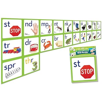 Junior Learning Blends Wall Border Educational Action Games