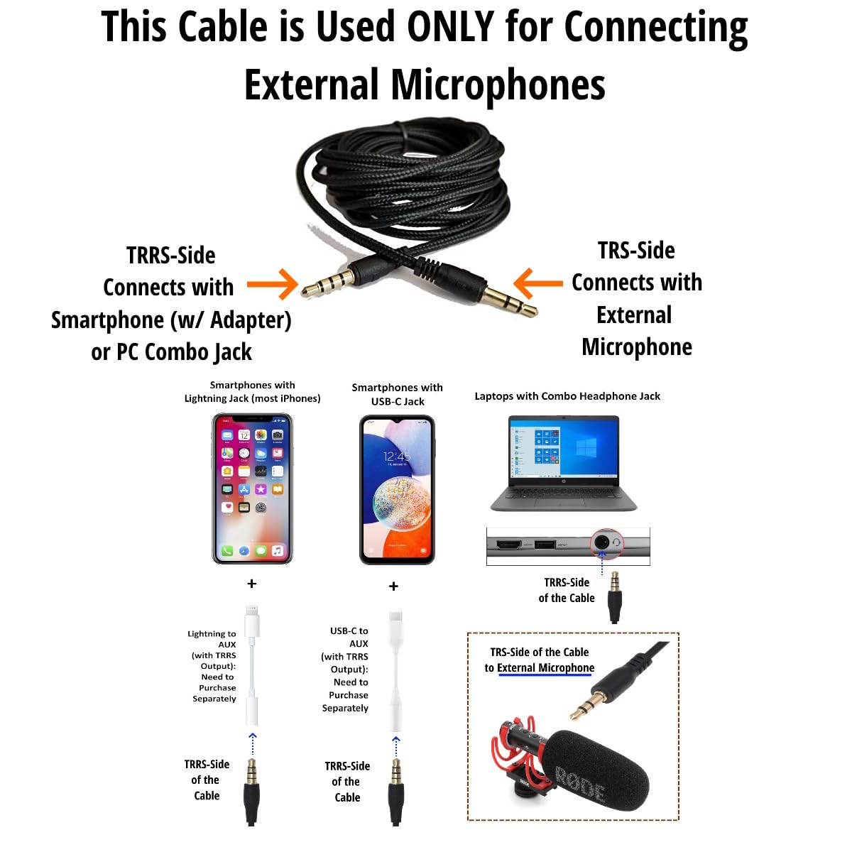 ienza 12-Ft Long SC7 (TRRS-TRS) External Microphone Cable for Rode SC7, VideoMic, VideoMicro Go, BOYA & Other External Mic (Not for Cameras. Please See Product Pictures Before Buying.)