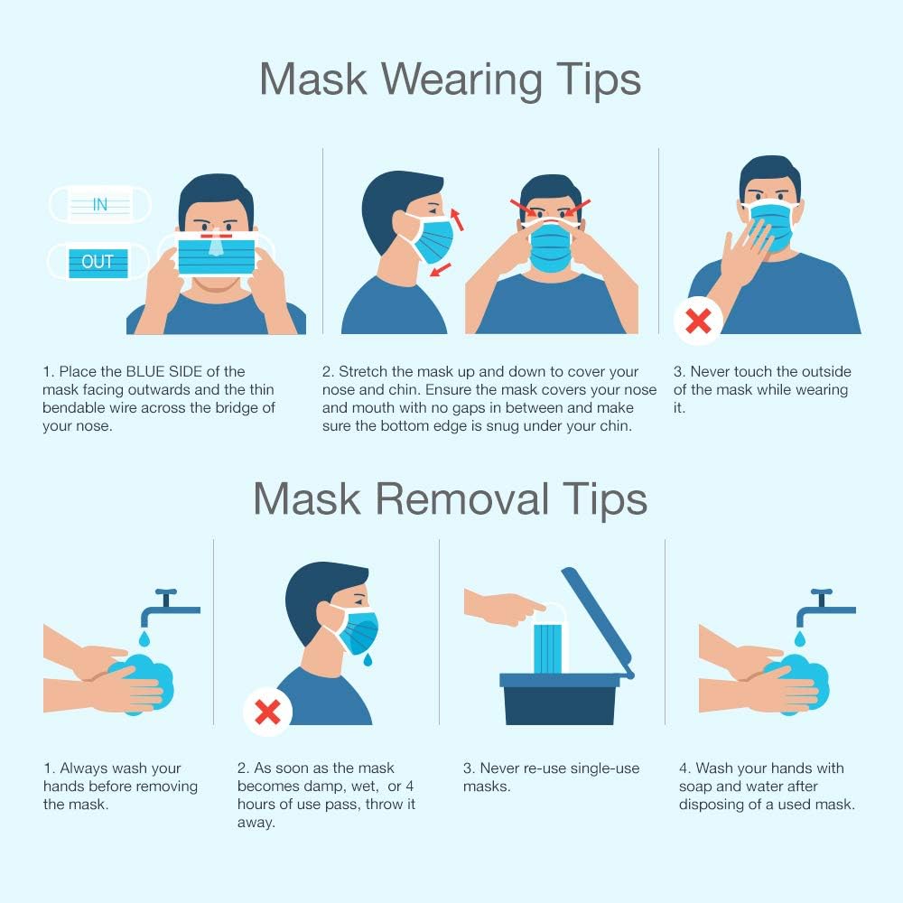 SUNCOO Face Mask, Pack of 50 - Disposable Mask Dust Particle 3-Layer Protective Mask Cover with Earloop - - 