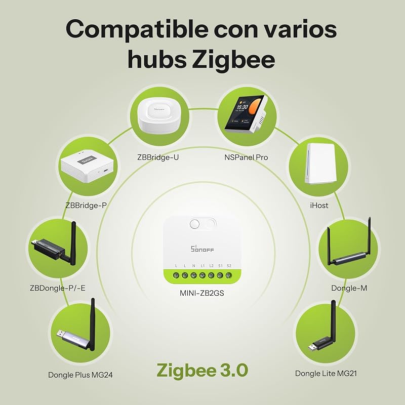 Mini Duo - interruptor inteligente Zigbee de 2 canais, Zigbee 3.0, carga total de 16 A, controlo remoto via hub Zigbee, requer fio neutro, compatível com Alexa/Google (2